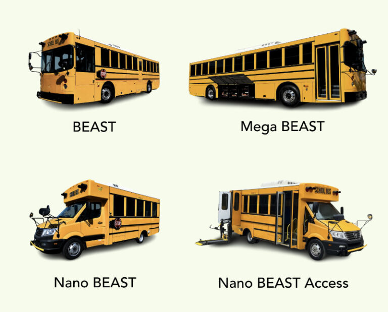 GreenPower Type D BEAST and Mega BEAST with the Type A Nano BEAST and Type A Nano BEAST Access